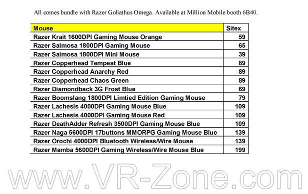 Sitex 2009 price list image brochure of Razer Krait Salmosa Copperhead Diamondback Mamba DeathAdder