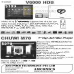 Ainol V6000 HDS Portable Media Player Chuwi M70