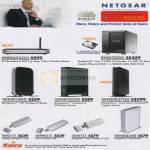 Wireless N G Router 3G Broadband NAS RangeMax Gigabit Adapter Kaira