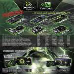 Nvidia Geforce FG GTX260 GTX295 Gaming Video Cards Power Supply 850W 650W