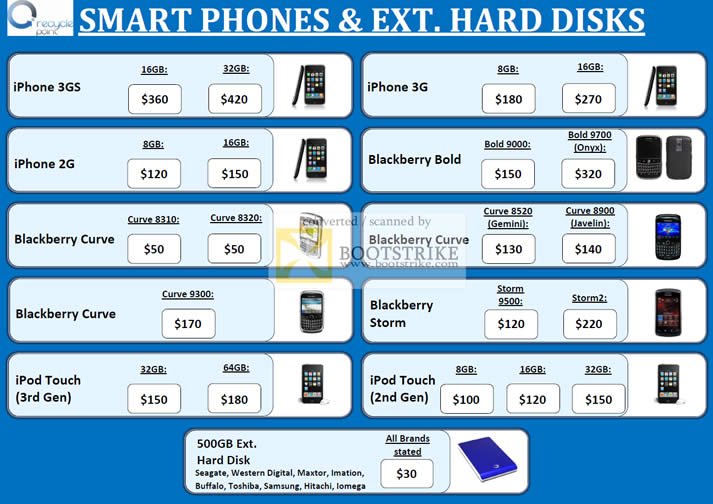 Sitex 2010 price list image brochure of Recycle Point Trade In Smart Phones External Storage