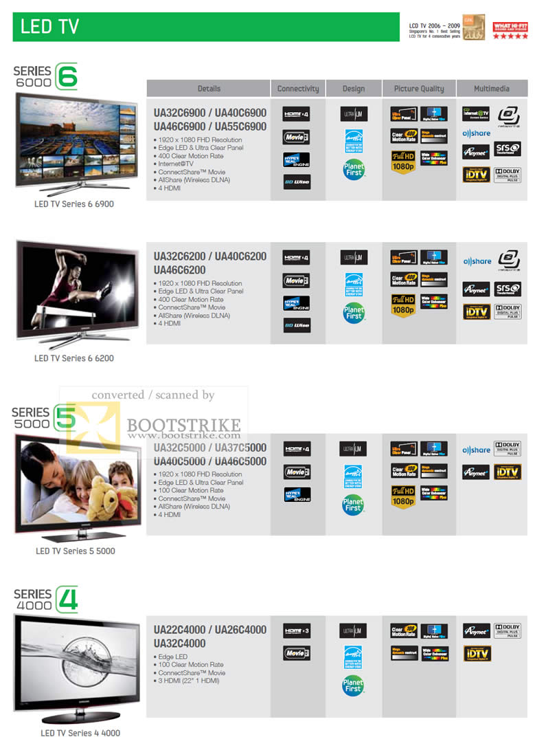 Sitex 2010 price list image brochure of Samsung Audio House LED TV Series 6 6000 Series 5 5000 Series 4 4000 2