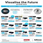 Infocus Projectors IN1100 IN1500 IN2100 IN3100 IN3900 IN5100