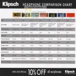 Headphone Comparison Chart X10i One S5i ProMedia S4i S4 S3