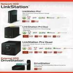 NAS LinkStation Pro, LinkStation Pro Duo, LinkStation Pro Quad, DriveStation External Storage