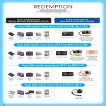 Digital Cameras Redemption Free Gifts