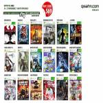 Microsoft Xbox 360 Games, Red Alert 3, Final Fantasy 13, Sonic, Top Spin 4, Two Worlds 2