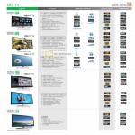 Gain City LED TV Series 8, Series 6, Series 5, Series 4