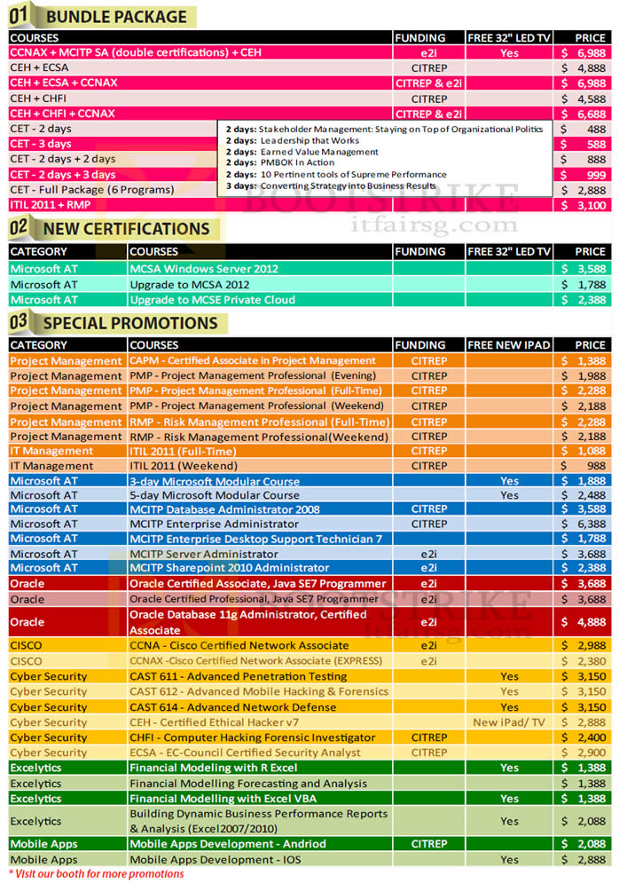 SITEX 2012 price list image brochure of Comat Training Certifications CCNAX CEH ECSA CCNAX CET ITIL MCITP, Microsoft AT MCSA MCSE, Oracle Java Database, Cisco, Excelytics