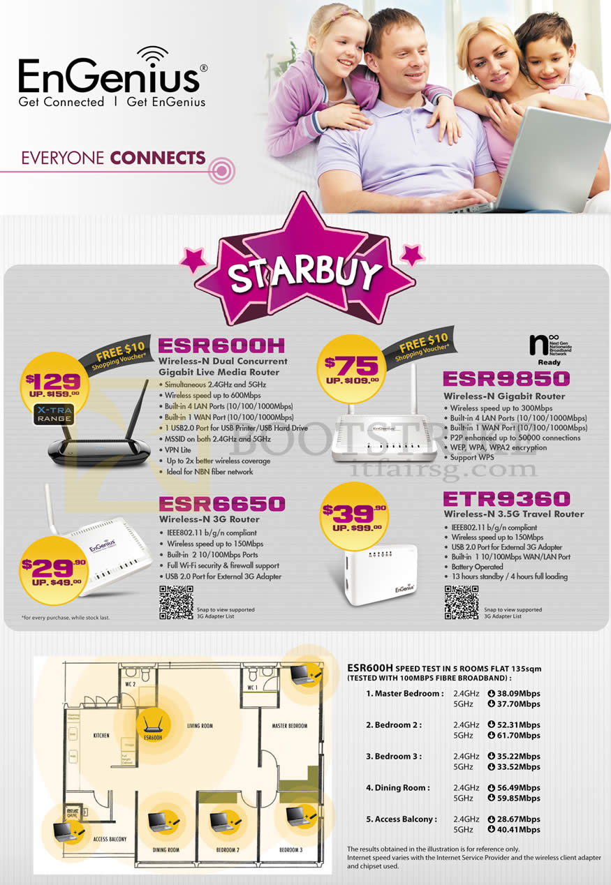 SITEX 2012 price list image brochure of Engenius Wireless Routers ESR600H, ESR6650H, 3G ESR9850, 3.5G ETR9360