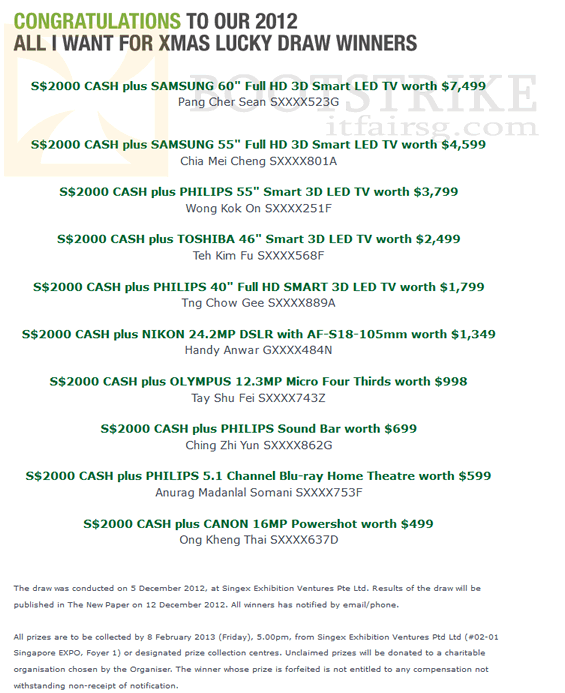 SITEX 2012 price list image brochure of Lucky Draw Results Winners