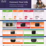 Linksys Router Features, Models, Series, Modem