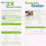 Credit Card 2X Rewards Points, Redeem Faster