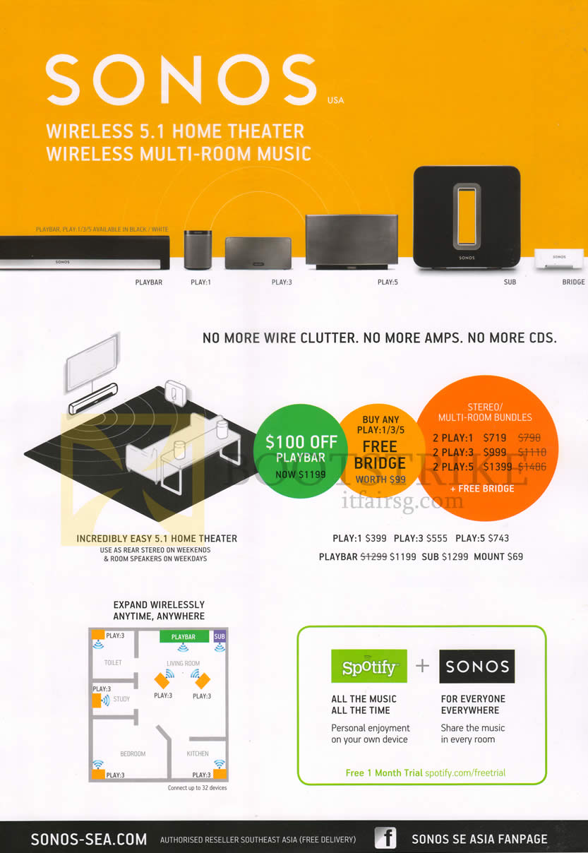 SITEX 2013 price list image brochure of Harvey Norman Sonos Wireless 5.1 Home Theatre, Play