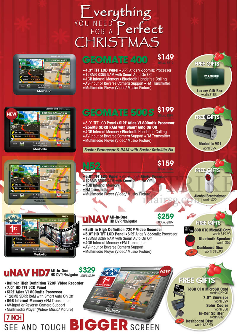 SITEX 2013 price list image brochure of Maka GPS Marbella GPS Navigators Geomate 400, 500S, N52, UNAV, UNAV HD7