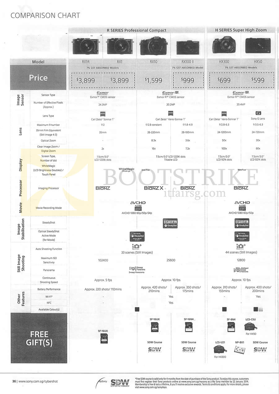 SITEX 2013 price list image brochure of Newstead Sony Digital Cameras RX1R, RX1, RX10, RX100 II, HX300, HX50