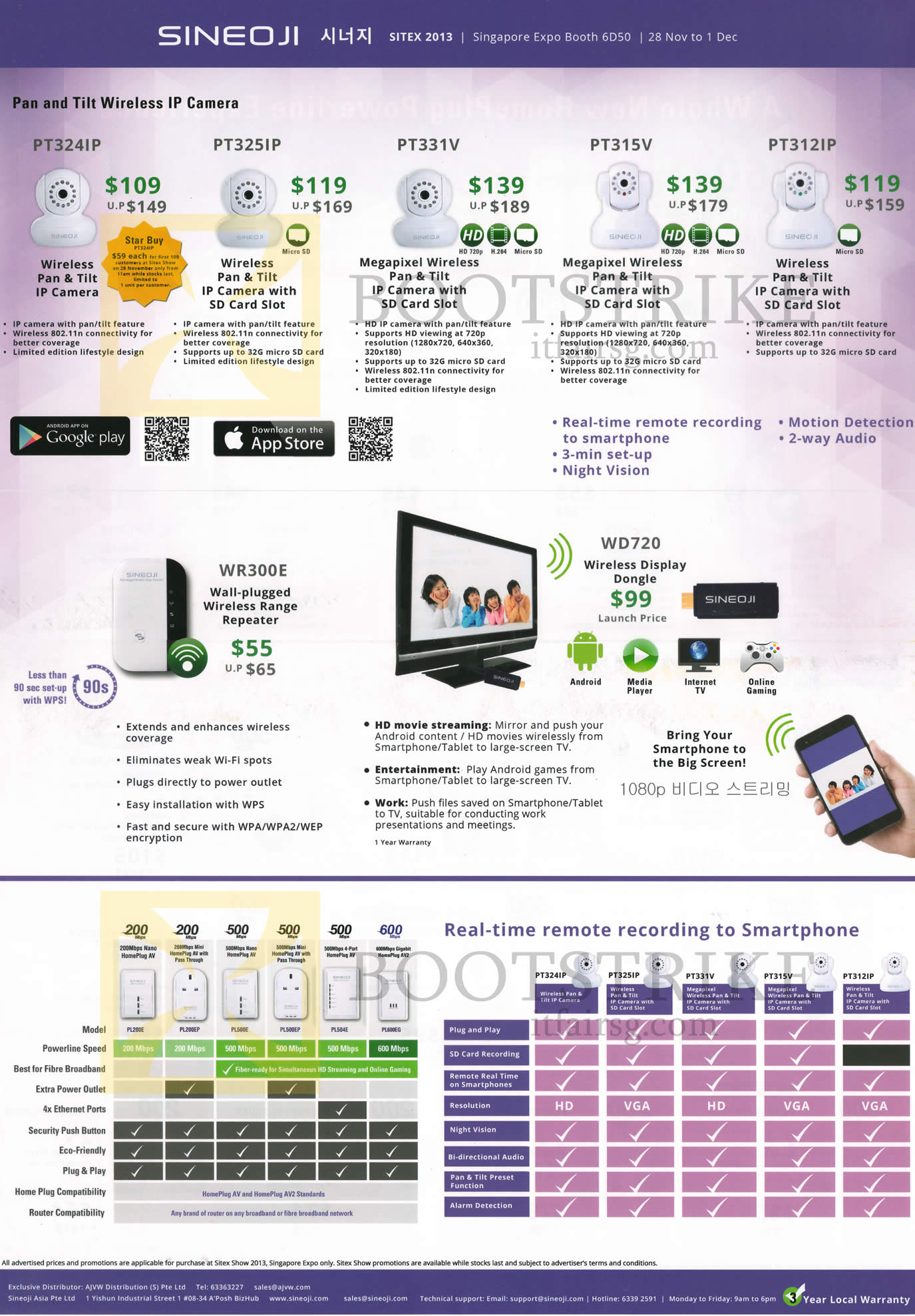 SITEX 2013 price list image brochure of Sineoji Networking IPCam PT3241IP PT325IP PT331V PT315V PT312IP, Range Extender, Powerline Comparison Table