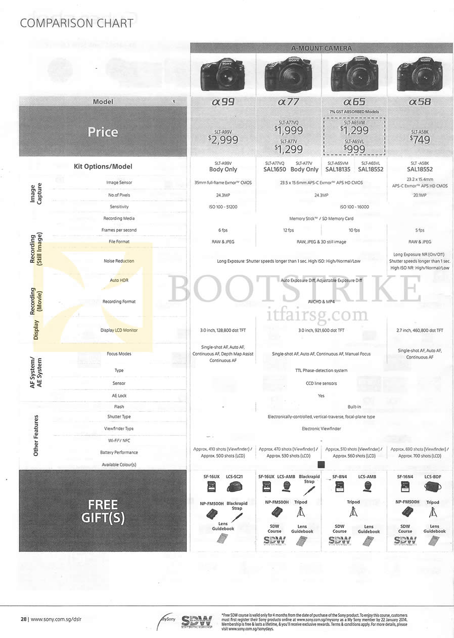 SITEX 2013 price list image brochure of Sony Digital Cameras Alpha A99, A77, A65, A58