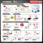 Edimax Networking, Wireless Extender, Router, USB Ethernet Adapter, POE Switches