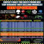 Gaming Notebooks Desktop PC ASUS, Samsung, MSI, Dell Alienware X51 Aurora M14x 14, Razer Blade, Pro