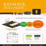 Sonos Wireless 5.1 Home Theatre, Play