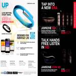 Jawbone Bluetooth Headset Era, Icon HD, Up