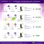 Networking HomePlug AV2, AV Bundles PL600E, WR300E, PL500E, PL504E, PL200E