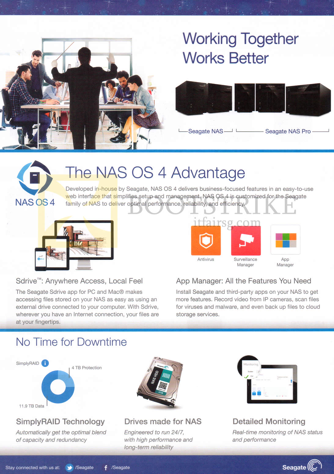 SITEX 2014 price list image brochure of Seagate NAS OS4 Features