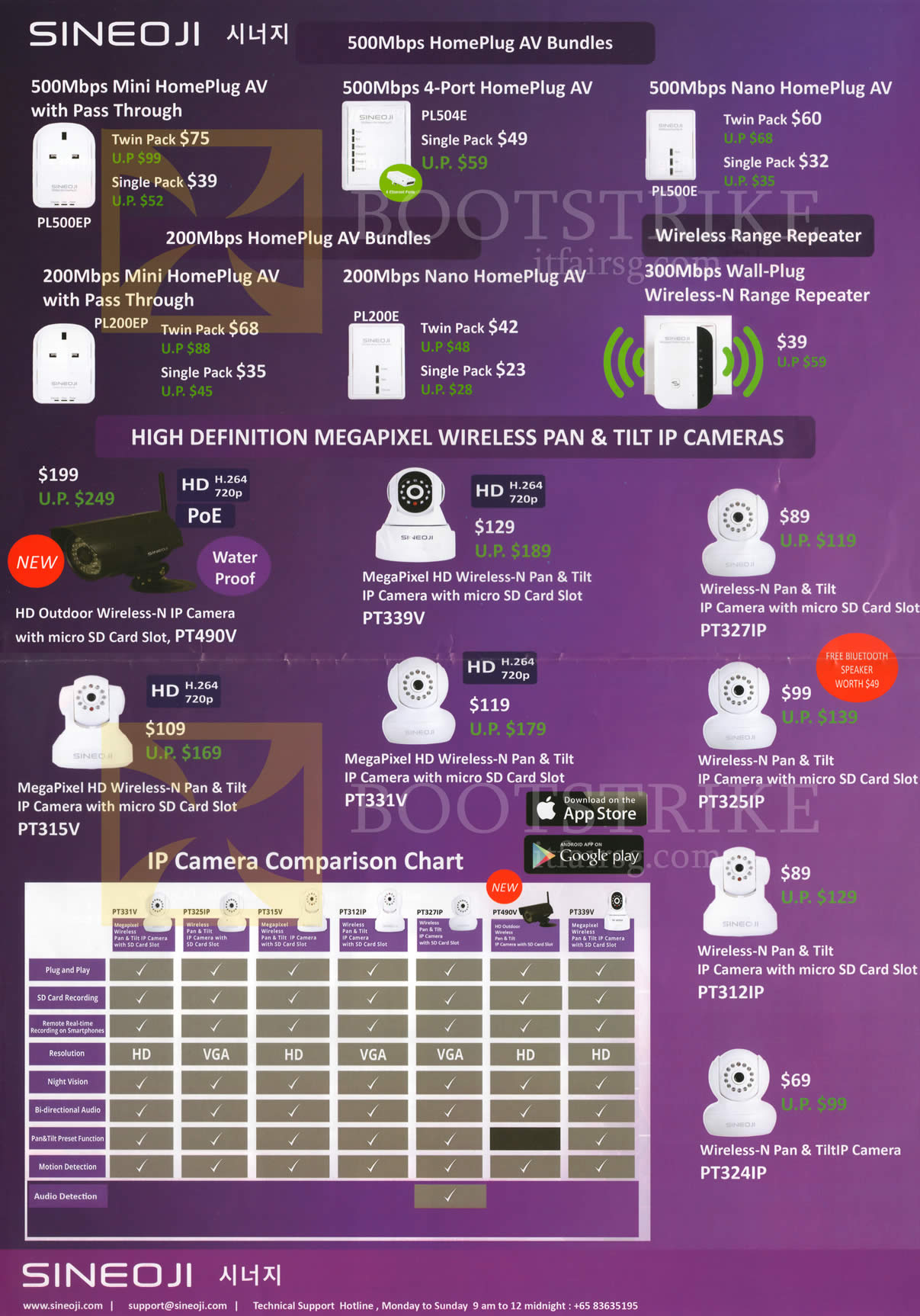 SITEX 2014 price list image brochure of Sineoji Networking HomePlugs, N-Range Repeaters, IP Cameras, IPCam Comparison Chart, PL500EP, PL504E, PL500E, PT339V, PT327IP