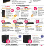 Netgear Wireless Router, Range Extenders, Switches, 3G USB Modem, Player, R6300 V2, WNR2200, RN10400, AC329U, PTV3000