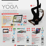 Tablets Yoga 2 Pro, Yoga 2 8.0, Yoga 2 10.0, Yoga 2, Tablet 2