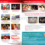 Benefits, DBS Credit, Debit Card Cash Rebates