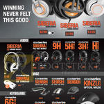 Headphones, Mouse, Keyboard, Siberia Elite, V3, Raw Prism, Siberia V2, 9H, 5HV3, 3HV2, H Wireless, Sensei, Sensei Raw, Kinzu V3, Rival, Kana V2