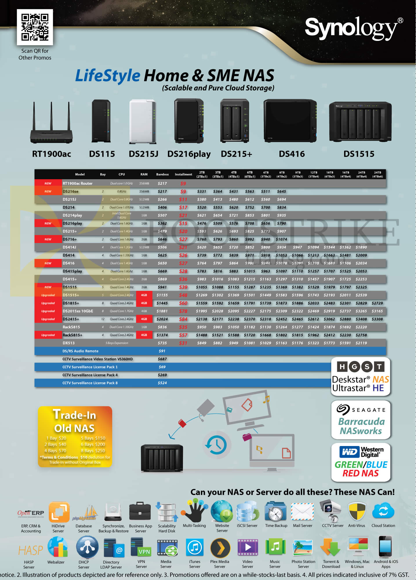 SITEX 2015 price list image brochure of Ace Peripherals Synology NAS, DiskStation