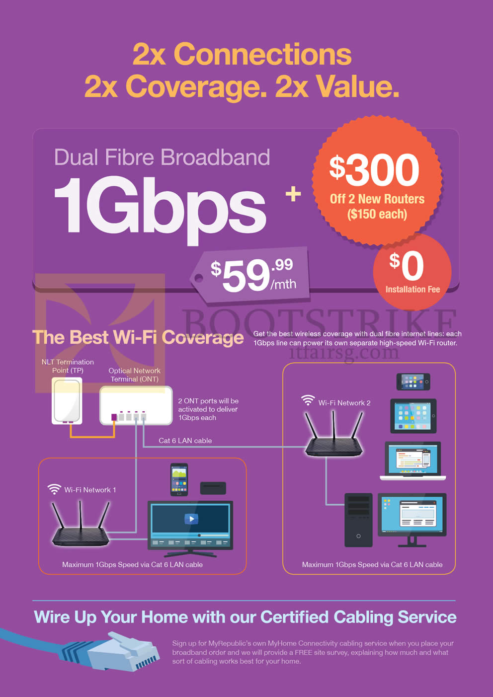 SITEX 2015 price list image brochure of MyRepublic 59.99 1Gbps Dual Fibre Broadband