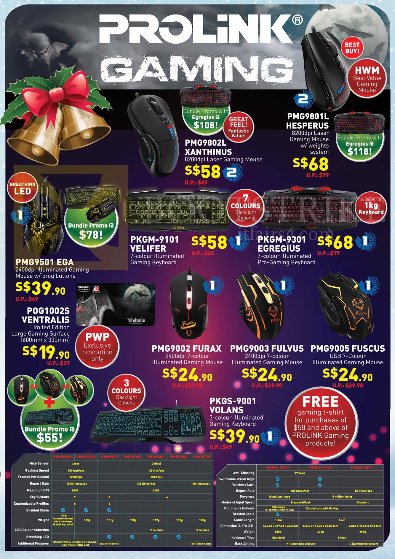 SITEX 2015 price list image brochure of Prolink Gaming Mouse, Keyboards, PMG9802L, 9801L, 9501EGA, PKGM-9101 Velifer, 9301 Egregius, POG1002S Ventralis, PMG9002 Furax, 9003 FULVUS