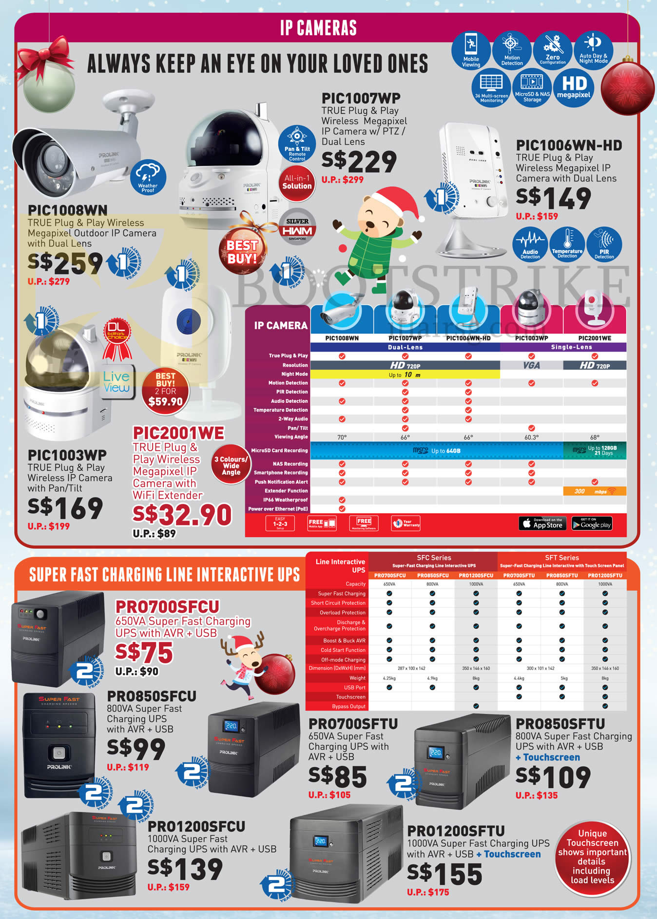 SITEX 2015 price list image brochure of Prolink IP Cameras, Interactive UPS PIC1007WP, 1008WN, 1006WN-HD, 1003WP, 2001WE, PRO700SFCU, 850SFCU, 1200SFCU, 700SFTU, 1200SFTU, 850SFTU