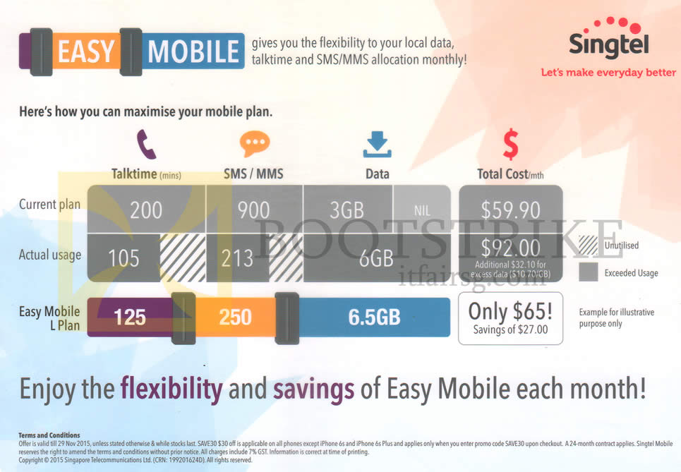 SITEX 2015 price list image brochure of Singtel Easy Mobile Plan