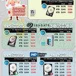 Internal Desktop HDD NAS, Seagate Barracuda NASworks, Western Digital, HGST Deskstar