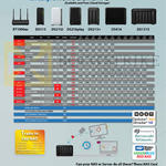 Synology NAS, DiskStation