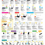 TP-Link Networking Wireless Routers, Modem Routers, Network Adapter, Range Extenders, Cloud Cameras, Mobile Wifi, Access Points, Dongle, Wireless Adapters, Switches