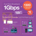 59.99 1Gbps Dual Fibre Broadband