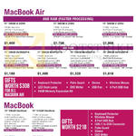 Nubox Apple MacBook, MacBook Air, 12 Inch, 13 Inch, Free Gifts, Trade-In