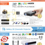 Innovative Projectors Q1, T6